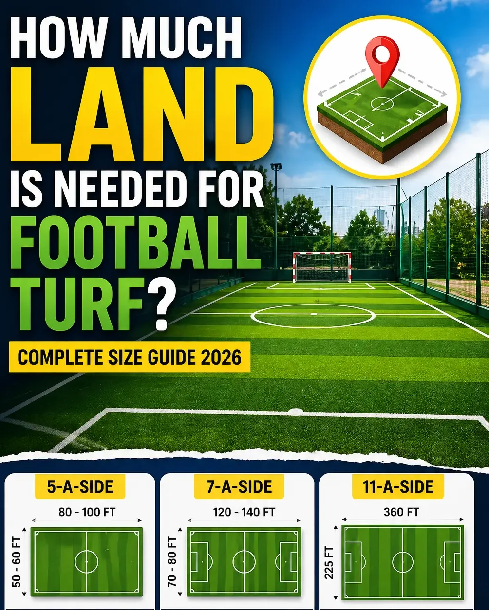 Football turf construction with premium artificial grass installation for outdoor sports grounds and training fields.
