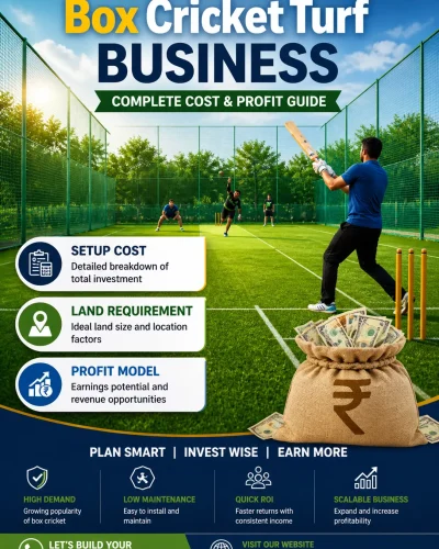 Box cricket turf business guide showing setup cost, land requirement, and profit model for cricket turf investment